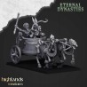 Ancient Skeletal Chariots x 3 - Highlands Miniatures