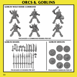 Gobli wolf riders - Monstrous Encounters